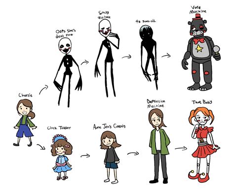 fnaf henry's daughter|when was charlie emily killed.